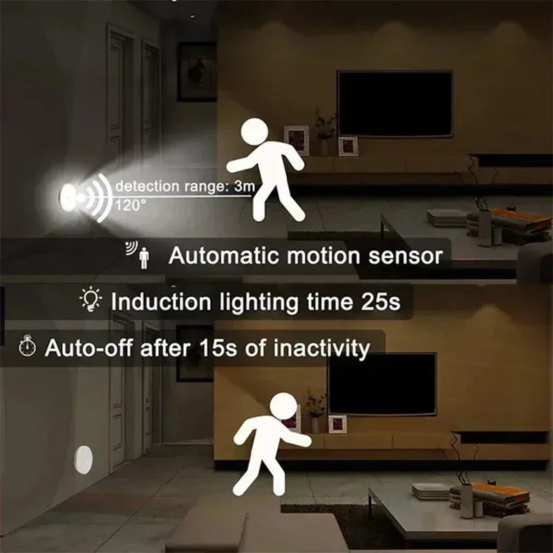 Motion Sensor LED Night Light - Battery Operated, Easy Installation