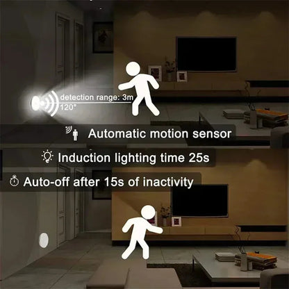 Motion Sensor LED Night Light - Battery Operated, Easy Installation