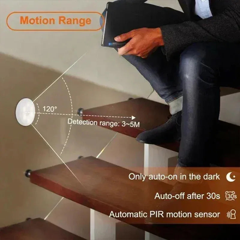 Motion Sensor LED Night Light - Battery Operated, Easy Installation