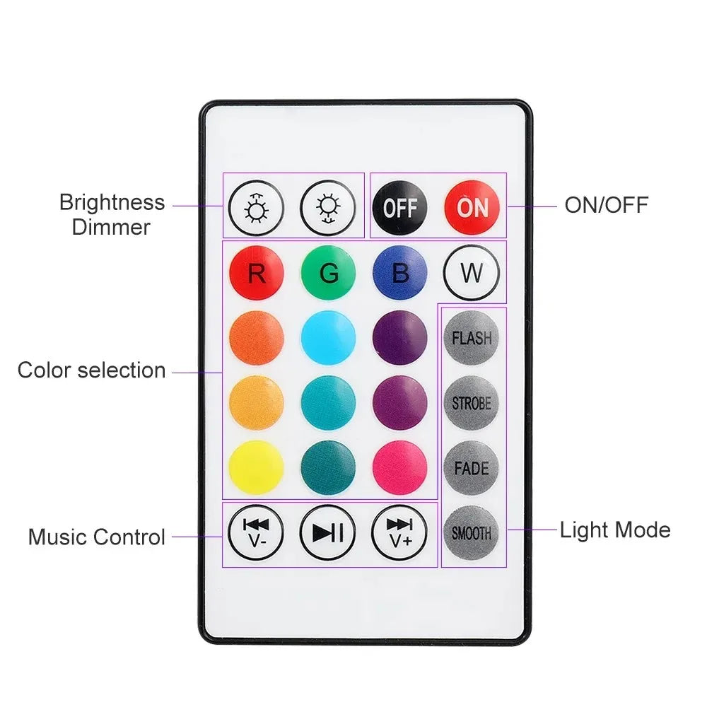Bluetooth Music Bulb Pakistan
